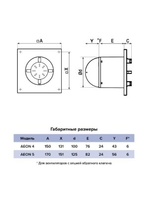 Вентилятор накладной AEON D125 обр.клапан DICITI